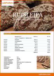 leipurin-recipe-thumb-ruisleipa