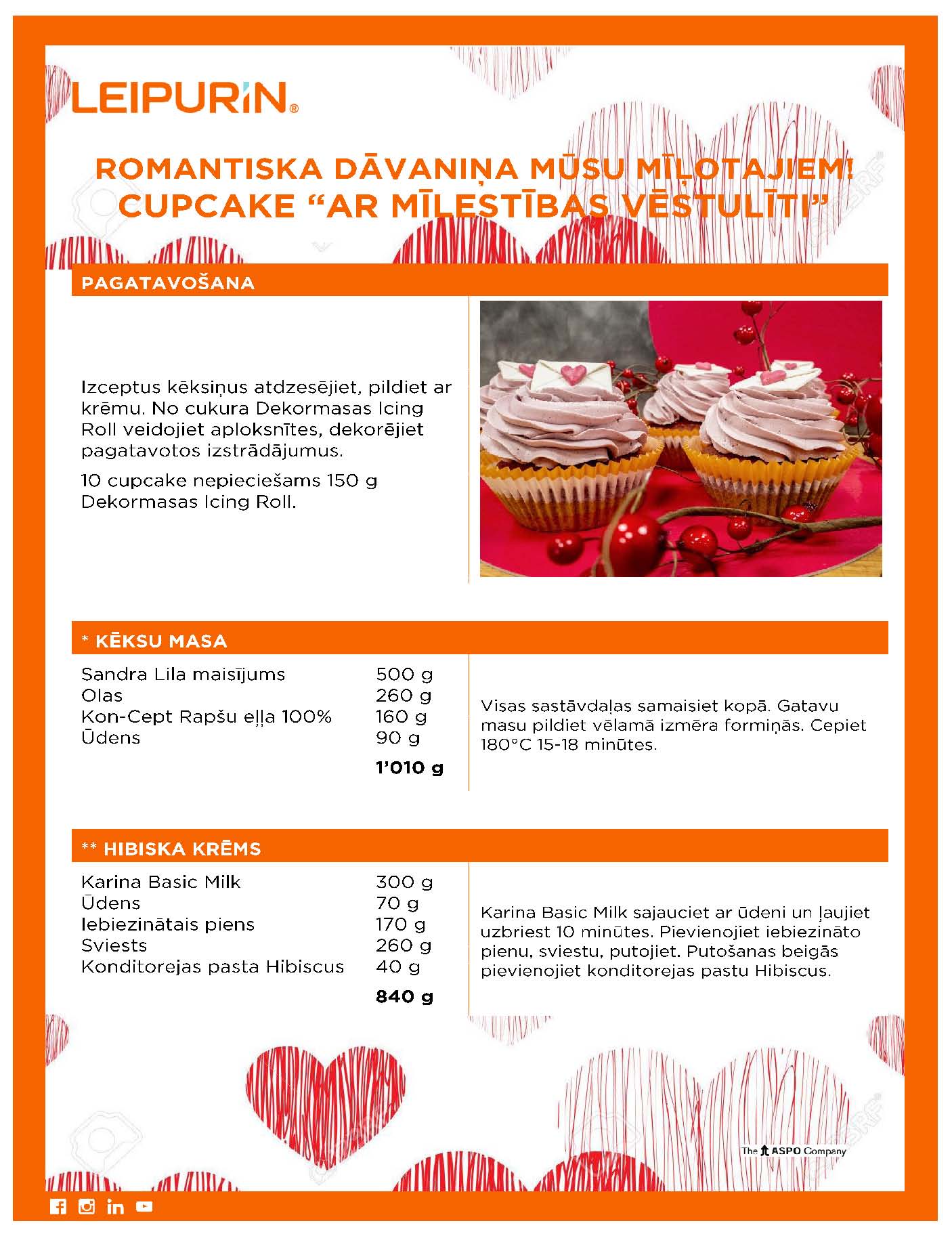 2021.01.22 Cupcake ar miilestiibas veestuliiti lefty