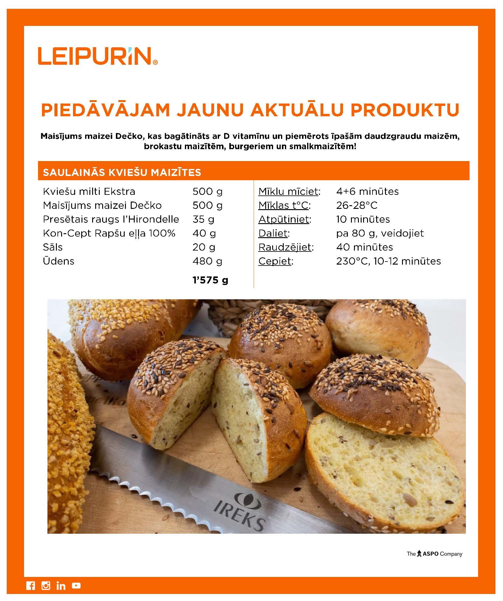 2021.04.23 Saulainaas kvieshu maiziites