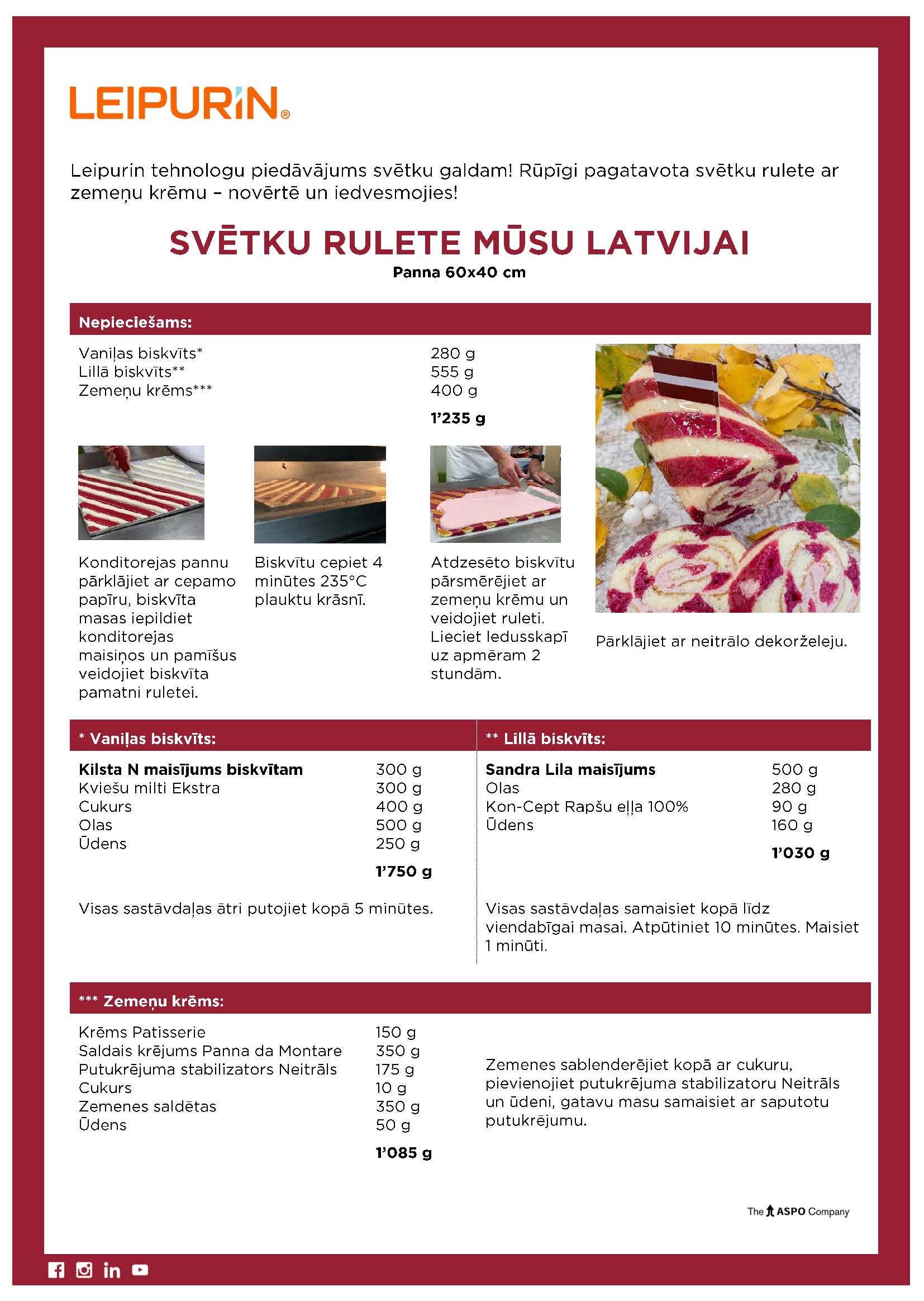 2021.10.29 Sveetku rulete muusu Latvijai
