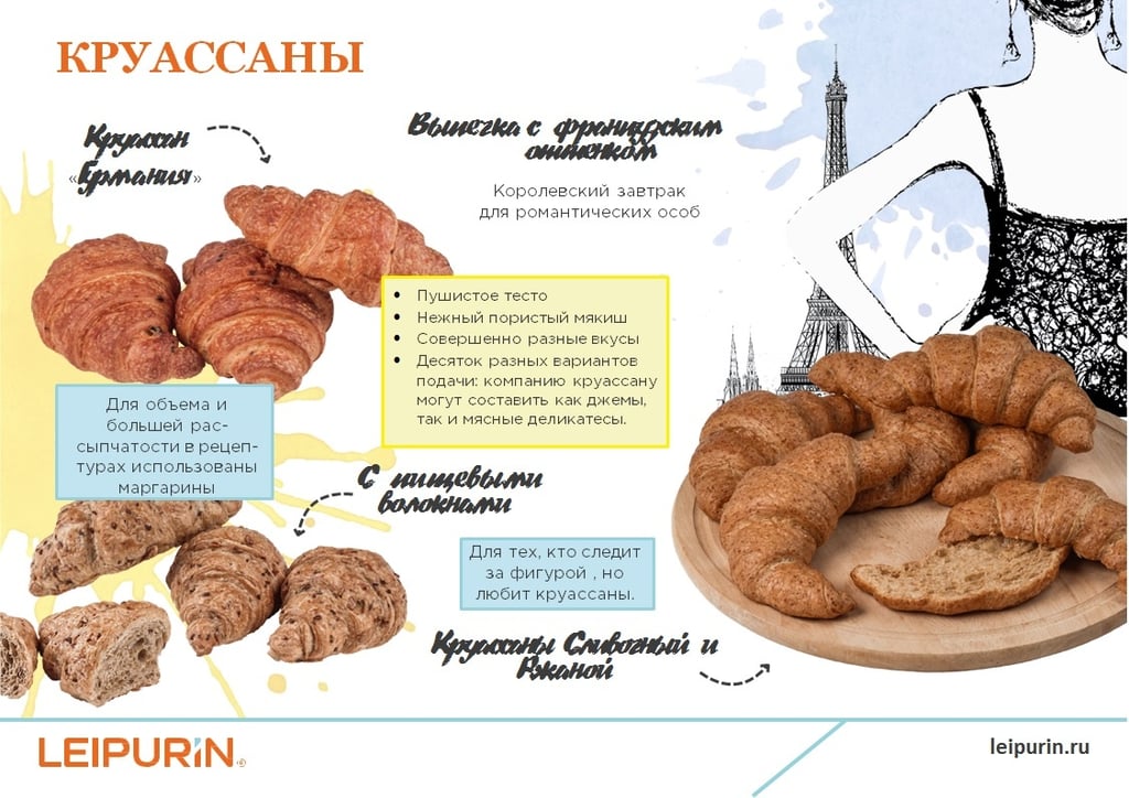 круассан промостраница.jpg