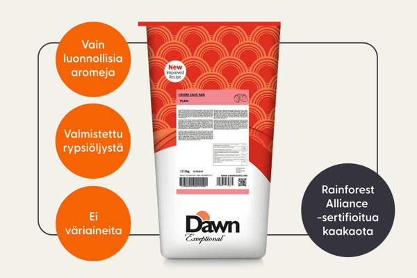 Dawn-exceptional-leipurin